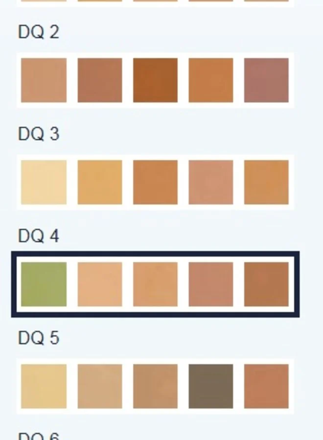 Dermacolor Camouflage Quintet Set DQ2 5 Dermacolor Camouflage Quintet Set DQ2 - Afbeelding 3